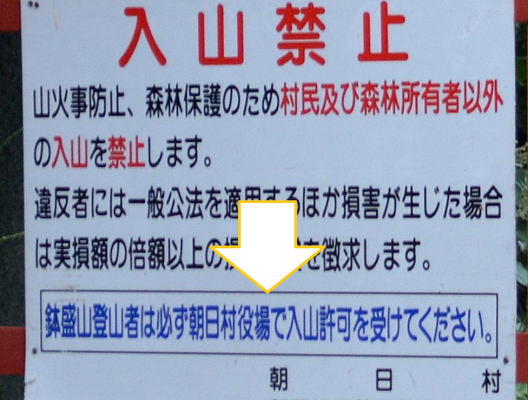 鉢盛山ゲート案内版
