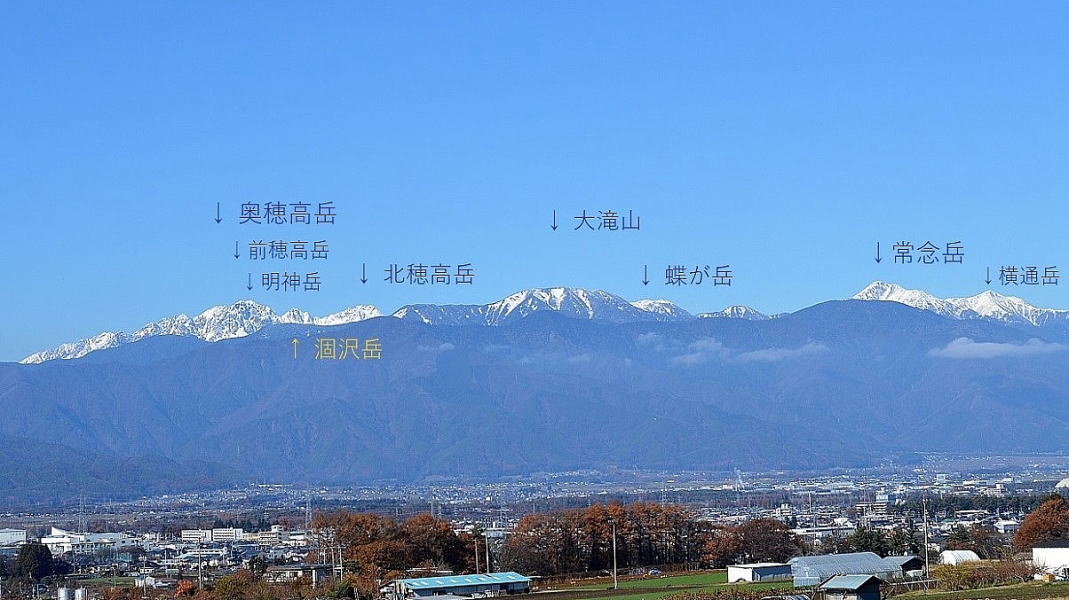 穂高連峰