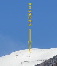 乗鞍岳BC