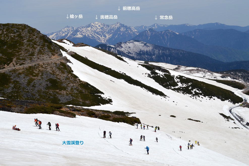 大雪渓登り