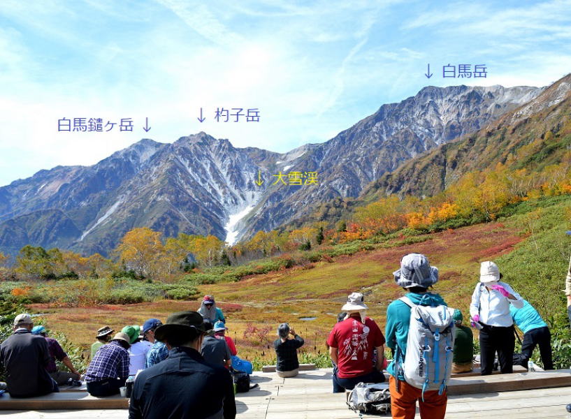白馬連峰絶景ポイント