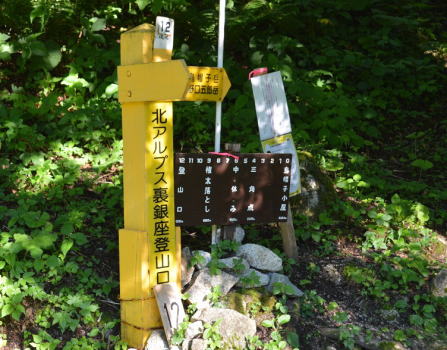 裏銀座コース起点